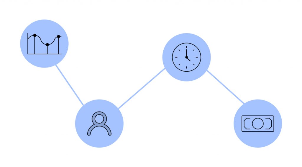 On Premise to Cloud Migration: Main Points Checklist