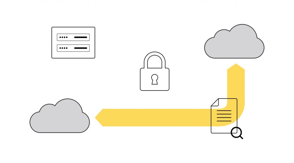 On Premise to Cloud Migration: Main Points Checklist