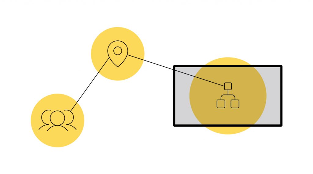 What Is Kubernetes? Kubernetes Architecture Overview