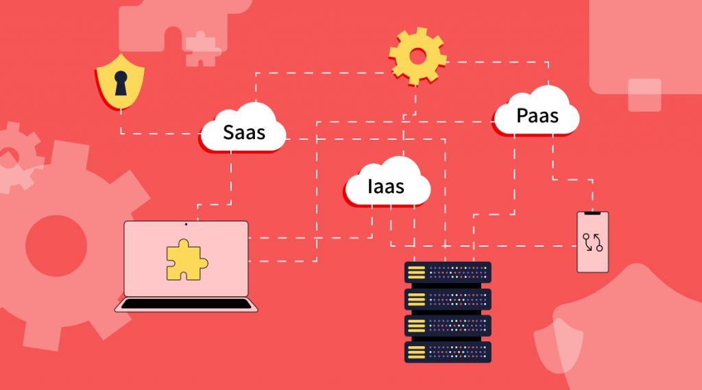 IaaS VS PaaS VS SaaS: What’s the Difference?