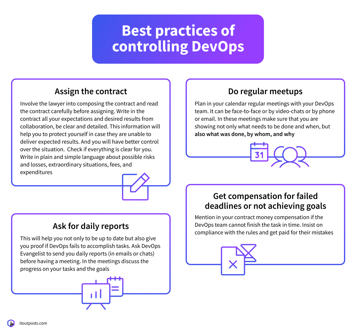 How to control DevOps?