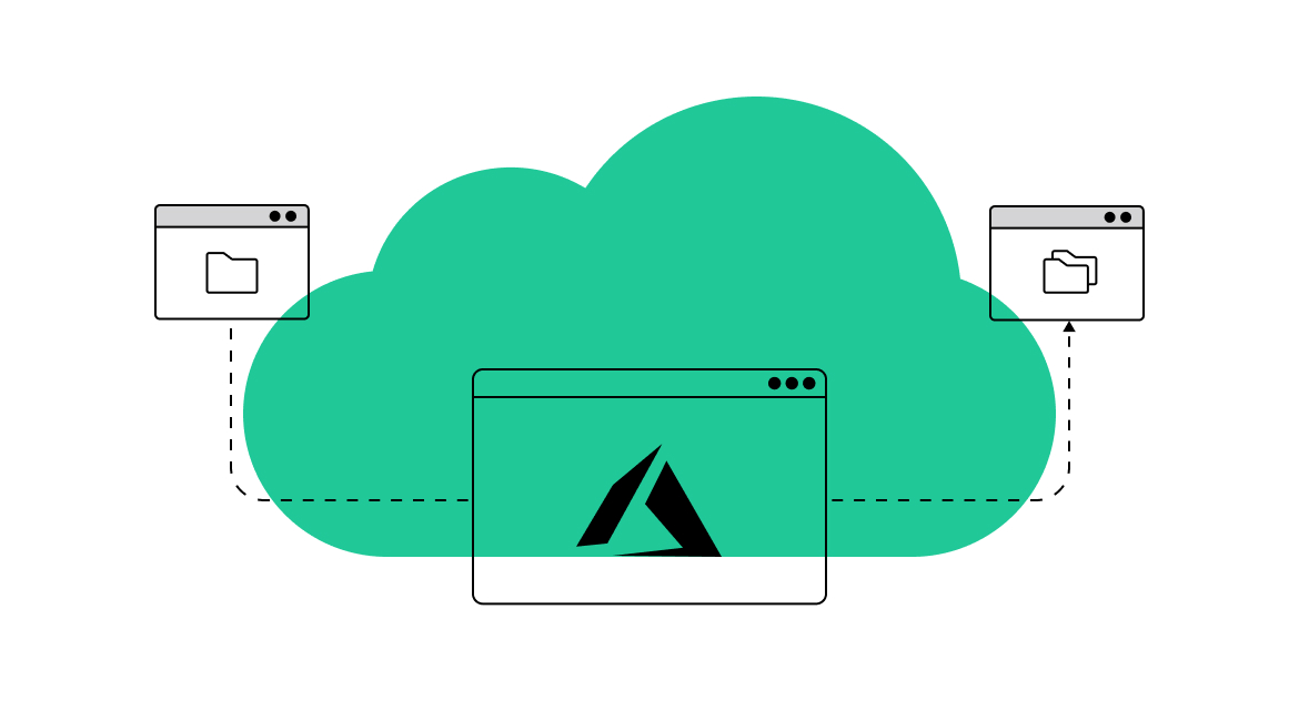 Exchange Migration to Office 365￼