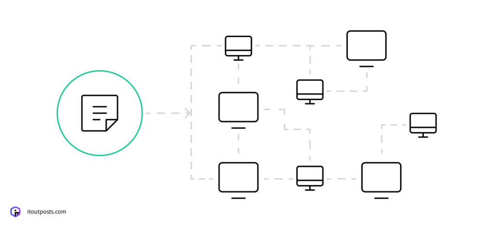 The Key Benefits of Infrastructure as Code in Business