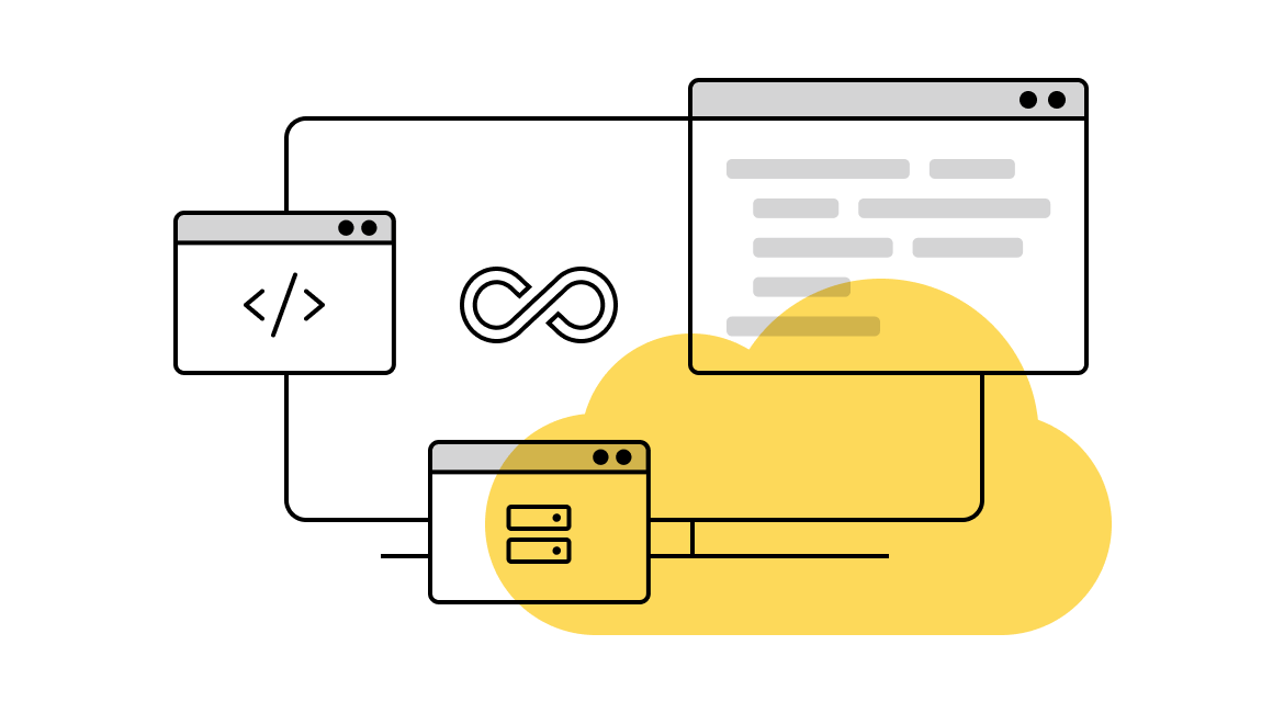 Blog | IT Outposts Blog | IT Outposts