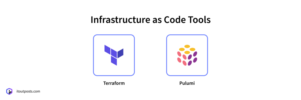 The DevOps Toolkit: 20+ Essential Tools We Rely On