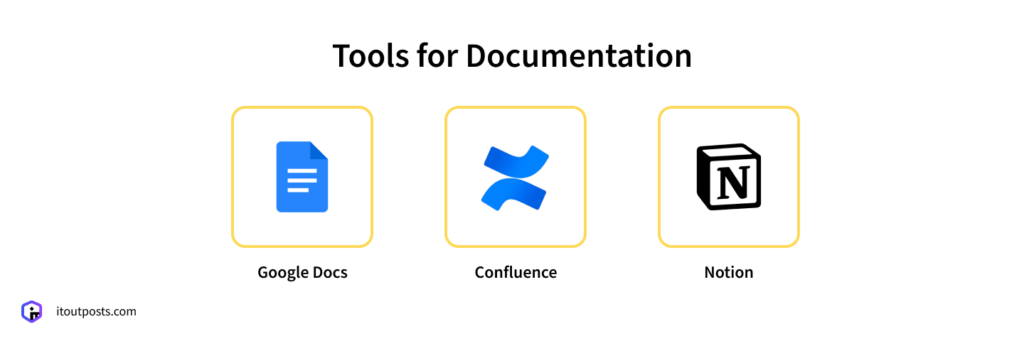 The DevOps Toolkit: 20+ Essential Tools We Rely On