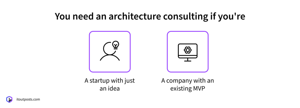 How DevOps Architecture Consulting Saves Businesses from Expensive Technical Rewrites How DevOps Architecture Consulting Saves Businesses from Expensive Technical Rewrites