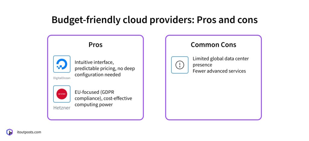 Cloud Migration: Key Benefits, Leading Providers, and Getting Started Tips