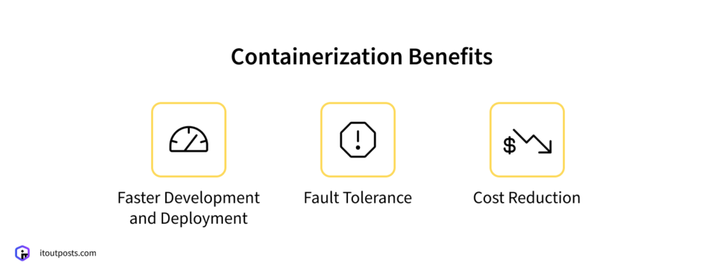 What Is Containerization, and Why Does It Matter for Businesses?