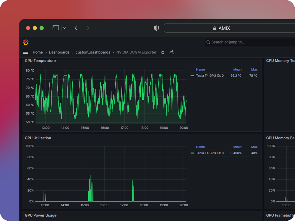 Ready-to-use infrastructure setup to speed up your time to market