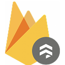 Ready-to-use infrastructure setup to speed up your time to market