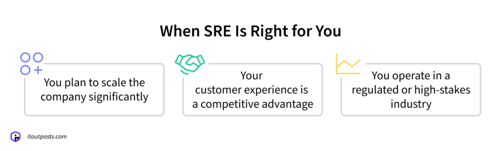 What Is SRE, and When Does Your Business Need It?
