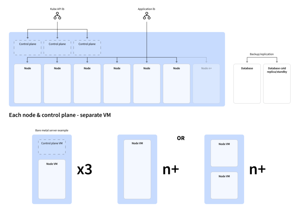 How We Designed a Smart Deals Aggregator’s Expansion Plan for Scalable Growth in Europe